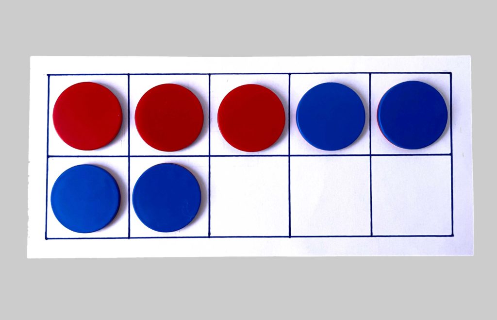 Im Zehnerfeld liegen drei rote und vier blaue Wendeplättchen, also insgesamt sieben Plättchen.